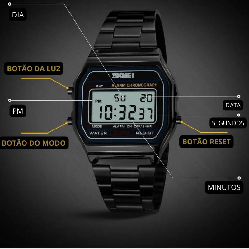 IN MANS Classic Digital
